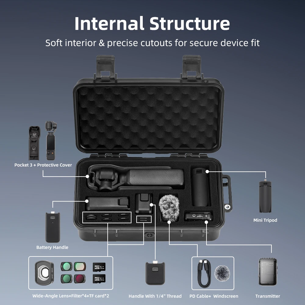 Storage Box/Suitcase For DJI O – Car Accessories Must Have recenzja i cena