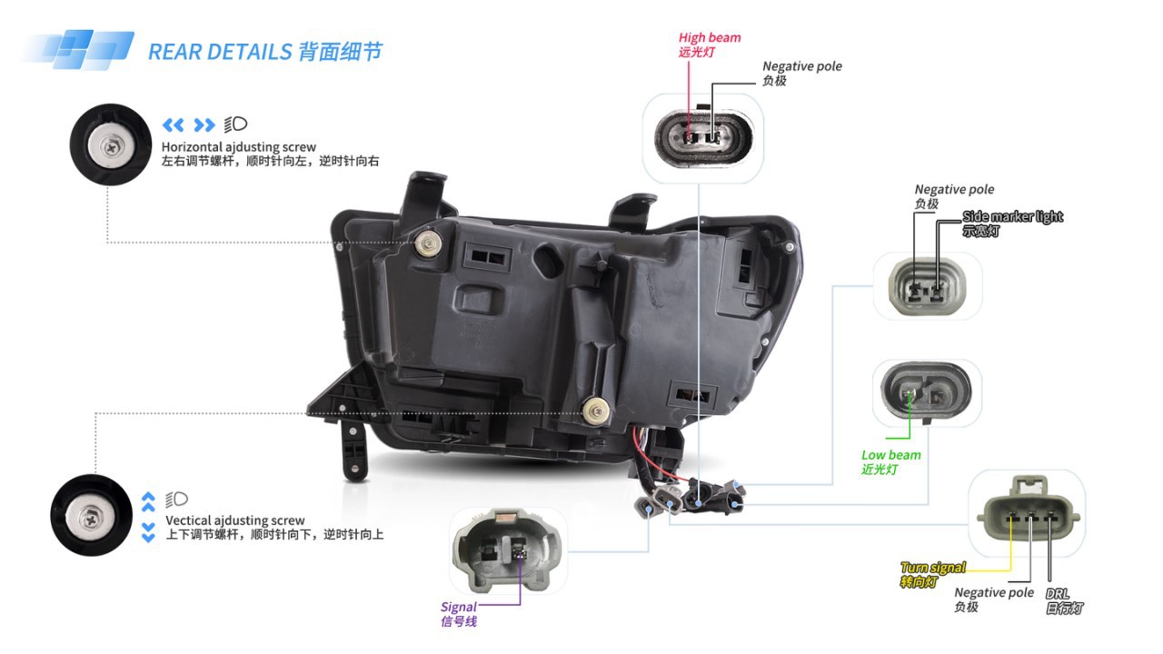 LED Auto Headlights for Innova – Car Accessories Light recenzja i cena