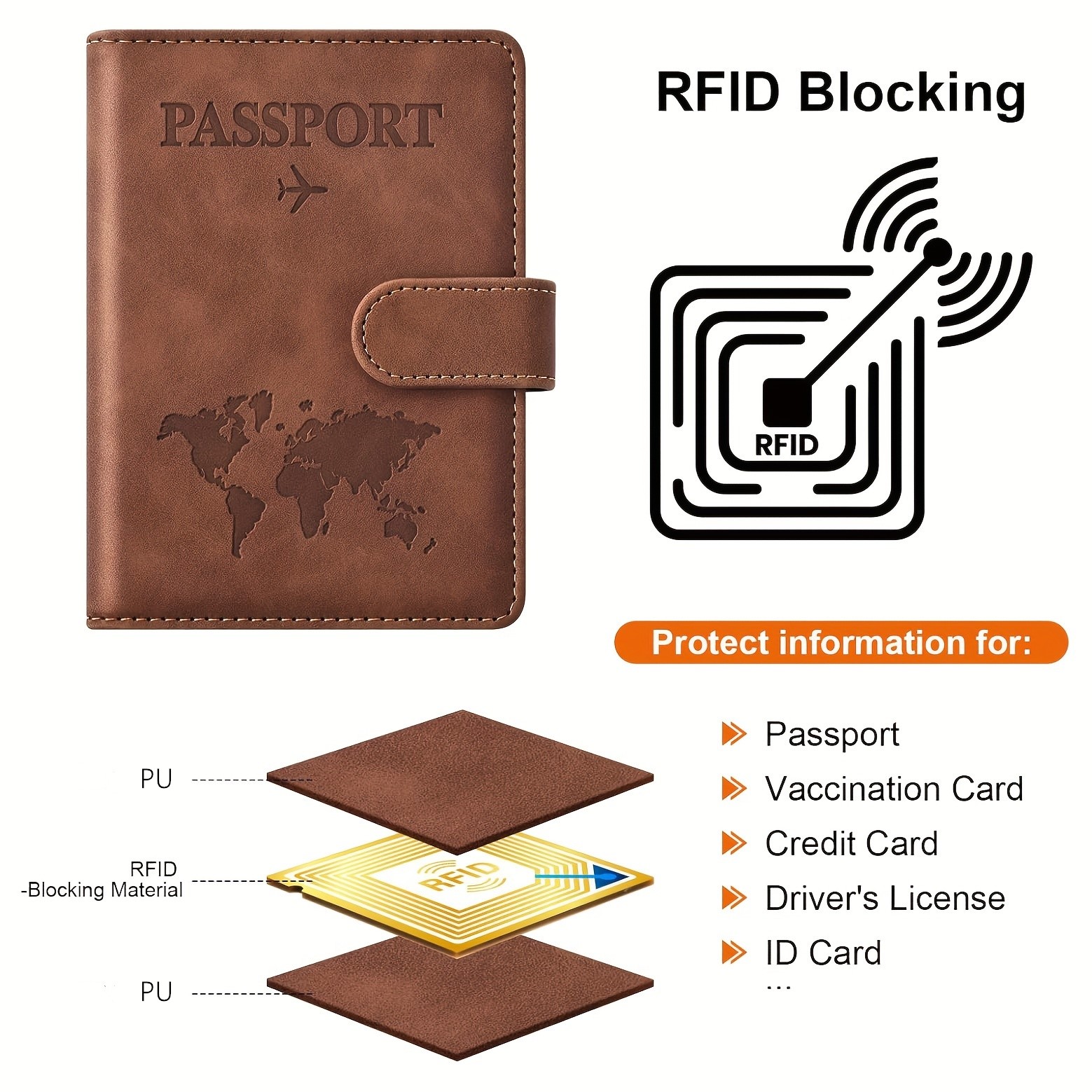 Passport Holder, Passport Cove – Car Accessories Must Have recenzja i cena