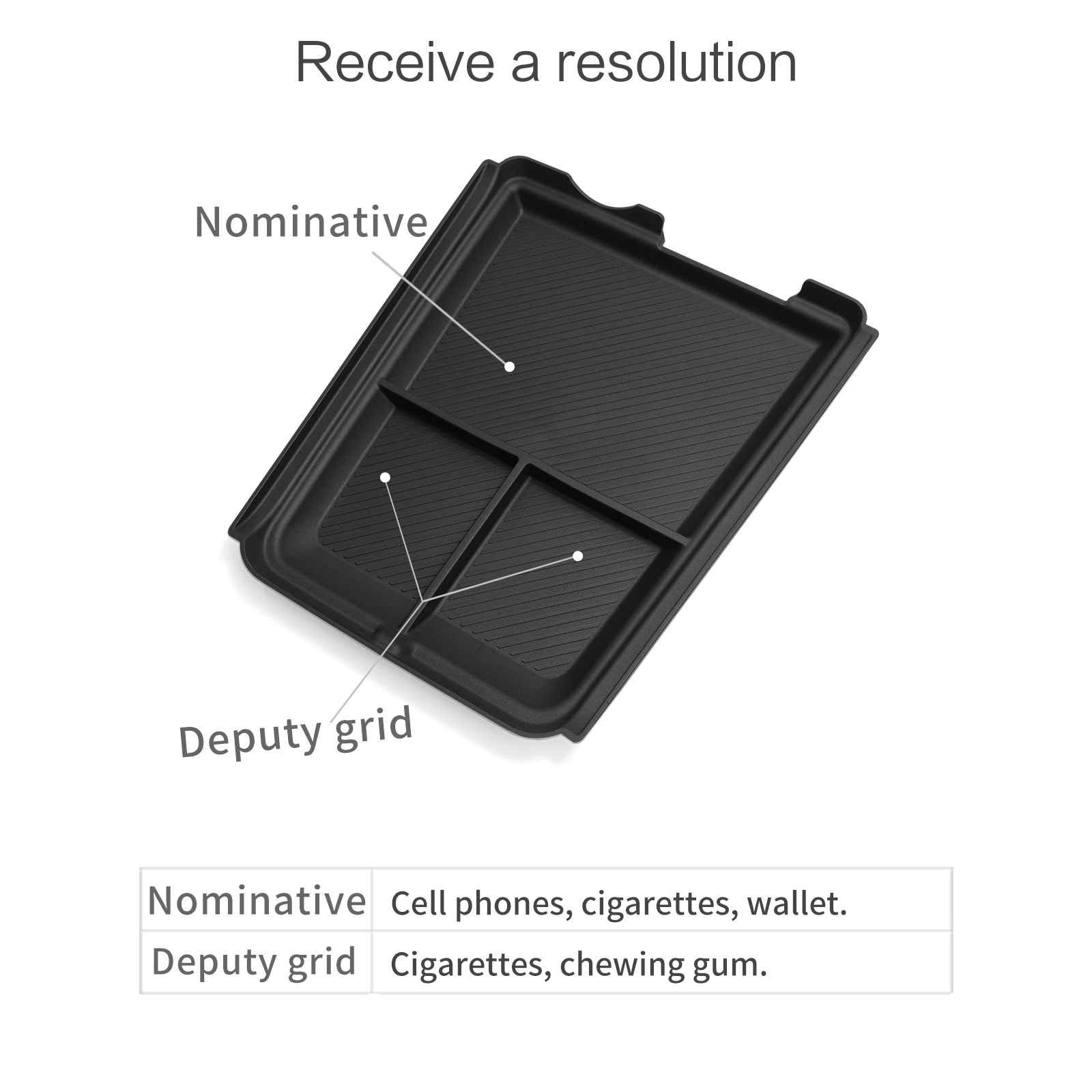 for Leapmotor C10 2024 2025 Ce – Car Accessories App recenzja i cena